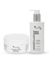Combo Nano Plastia Botox Mask + Botox Shampoo – 300ml Pack